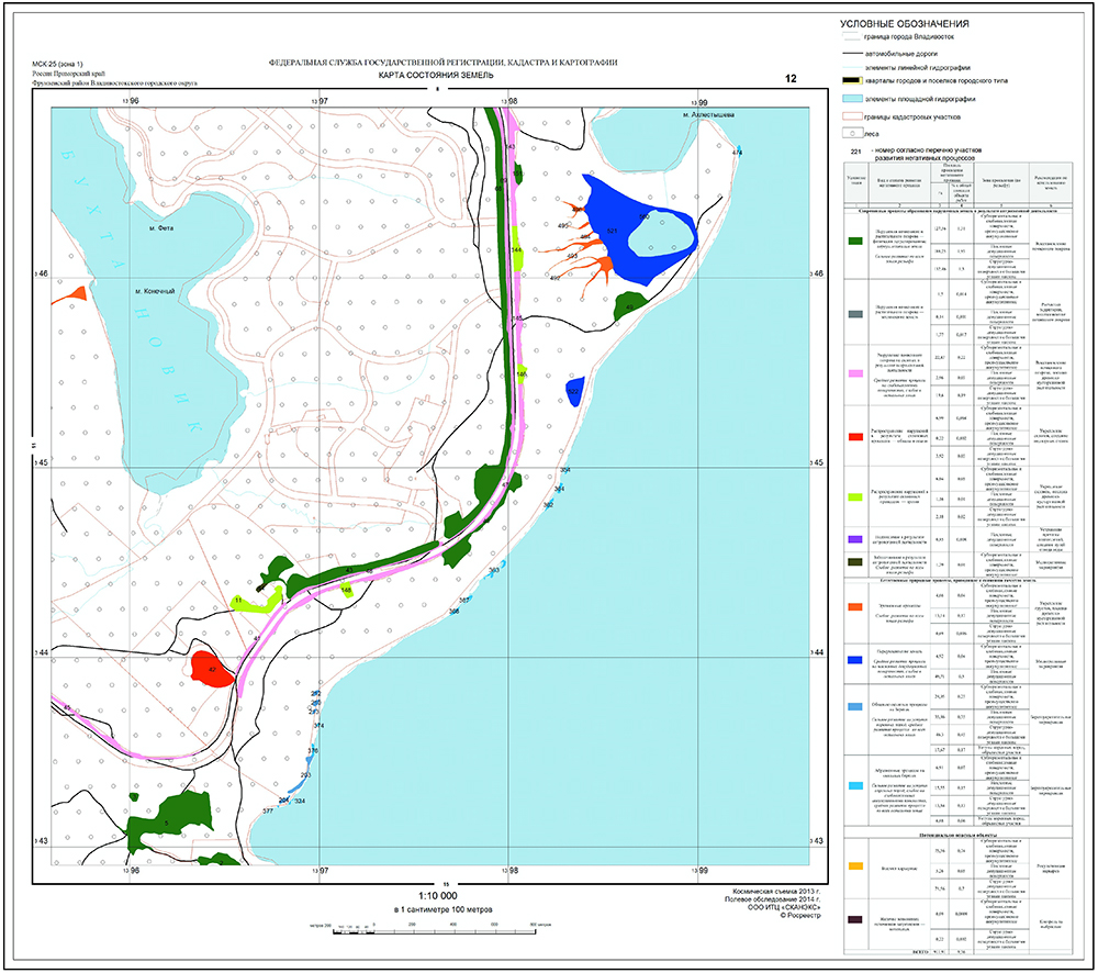 Рис. 2. Пример карты состояния земель